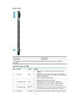 Предварительный просмотр 10 страницы H3C BX720E Manual