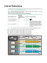 Предварительный просмотр 13 страницы H3C BX720E Manual