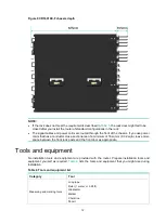 Preview for 18 page of H3C CR16000-F Installation Manual