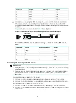 Preview for 50 page of H3C CR16000-F Installation Manual