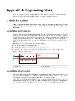 Preview for 78 page of H3C CR16000-F Installation Manual