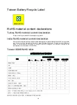 Preview for 49 page of H3C CR16000-FA Series Compliance And Safety Manual