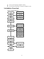 Preview for 23 page of H3C CR19000-16 Installation Manual