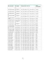 Preview for 80 page of H3C CR19000-16 Installation Manual
