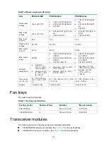 Preview for 88 page of H3C CR19000-16 Installation Manual