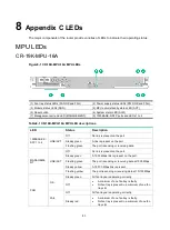 Preview for 93 page of H3C CR19000-16 Installation Manual