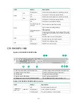 Preview for 94 page of H3C CR19000-16 Installation Manual