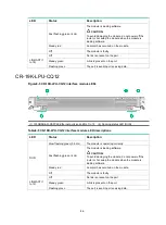 Preview for 97 page of H3C CR19000-16 Installation Manual