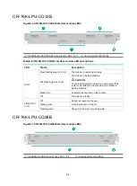 Preview for 98 page of H3C CR19000-16 Installation Manual