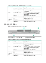 Preview for 99 page of H3C CR19000-16 Installation Manual