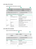 Preview for 100 page of H3C CR19000-16 Installation Manual