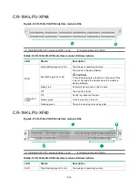 Preview for 102 page of H3C CR19000-16 Installation Manual