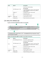 Preview for 103 page of H3C CR19000-16 Installation Manual