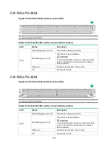 Preview for 104 page of H3C CR19000-16 Installation Manual