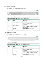 Preview for 105 page of H3C CR19000-16 Installation Manual