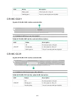 Preview for 107 page of H3C CR19000-16 Installation Manual