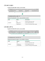 Preview for 108 page of H3C CR19000-16 Installation Manual