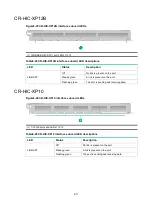 Preview for 109 page of H3C CR19000-16 Installation Manual