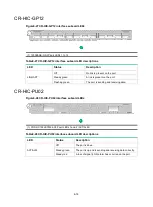 Preview for 110 page of H3C CR19000-16 Installation Manual