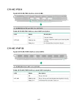 Preview for 111 page of H3C CR19000-16 Installation Manual