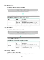 Preview for 112 page of H3C CR19000-16 Installation Manual