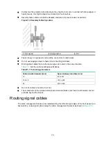 Preview for 136 page of H3C CR19000-16 Installation Manual