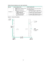 Preview for 7 page of H3C CR19000-16 Installation, Quick Start