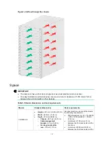 Preview for 8 page of H3C CR19000-16 Preparing For Installation