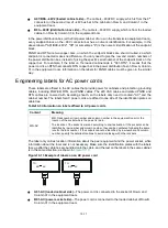 Preview for 122 page of H3C CR19000-20 Installation Manual