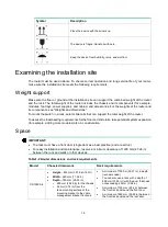 Preview for 9 page of H3C CR19000-8 Installation Manual