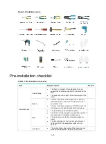 Preview for 19 page of H3C CR19000-8 Installation Manual