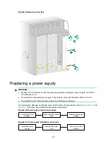 Preview for 80 page of H3C CR19000-8 Installation Manual