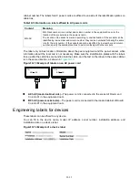 Preview for 100 page of H3C CR19000-8 Installation Manual