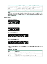 Preview for 11 page of H3C DSIC-9FSW Manual