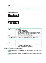 Preview for 15 page of H3C DSIC-9FSW Manual