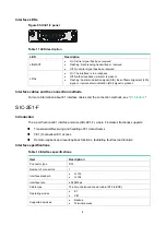 Preview for 17 page of H3C DSIC-9FSW Manual