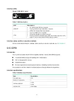 Preview for 18 page of H3C DSIC-9FSW Manual