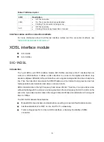 Preview for 28 page of H3C DSIC-9FSW Manual