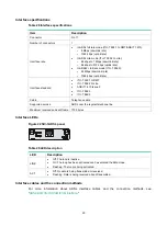 Preview for 29 page of H3C DSIC-9FSW Manual