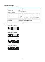 Preview for 34 page of H3C DSIC-9FSW Manual