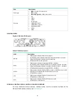 Preview for 50 page of H3C DSIC-9FSW Manual