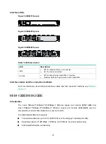 Preview for 62 page of H3C DSIC-9FSW Manual