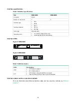 Preview for 63 page of H3C DSIC-9FSW Manual