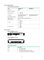 Preview for 71 page of H3C DSIC-9FSW Manual