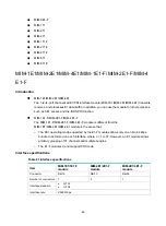 Preview for 75 page of H3C DSIC-9FSW Manual