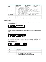 Preview for 76 page of H3C DSIC-9FSW Manual