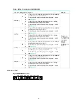 Preview for 88 page of H3C DSIC-9FSW Manual