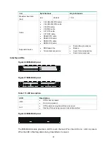 Preview for 90 page of H3C DSIC-9FSW Manual