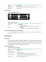 Preview for 95 page of H3C DSIC-9FSW Manual