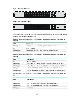 Preview for 109 page of H3C DSIC-9FSW Manual